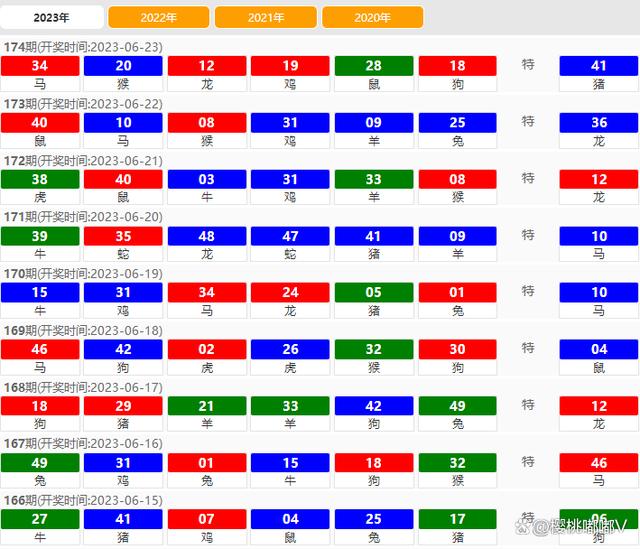 2024今晚澳门开什么号码,2024澳门特马今晚开奖93,3网通用：GM版v35.01.97