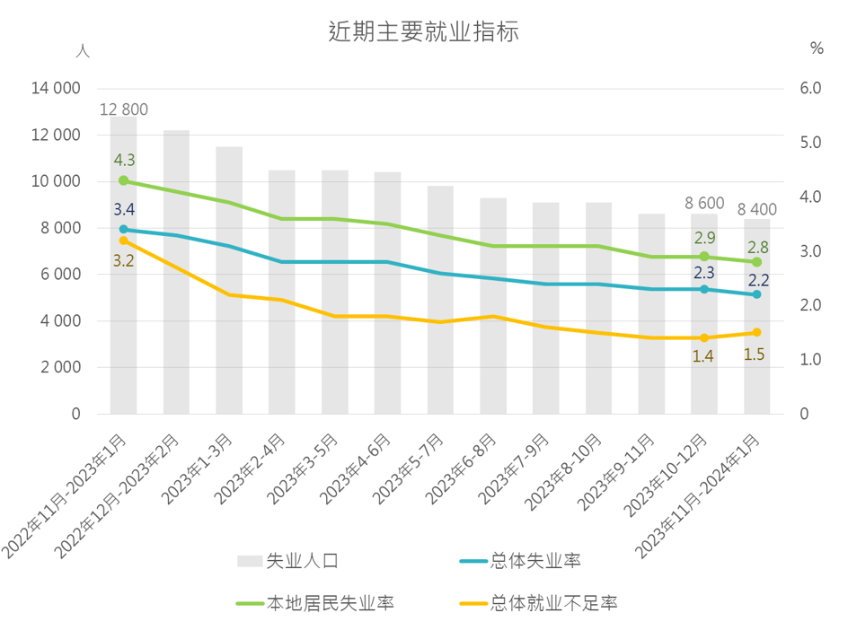 2024今晚澳门开什么号码,澳门2023年正版资料免费公开,移动＼电信＼联通 通用版：iPad29.16.60