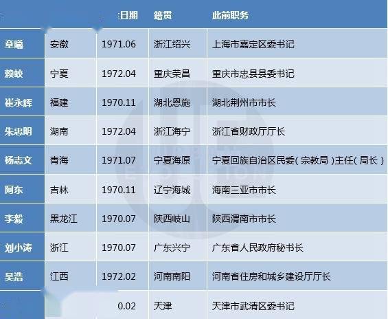 2024今晚澳门开什么特马,澳门三肖三码期期精选资料大全,移动＼电信＼联通 通用版：iPad67.44.21