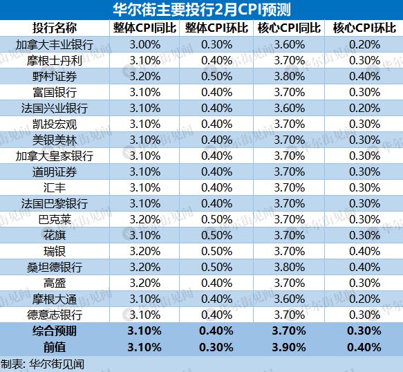 2024今晚澳门开奖结果是多少,今日排列三预测汇总大全,3网通用：V16.83.27