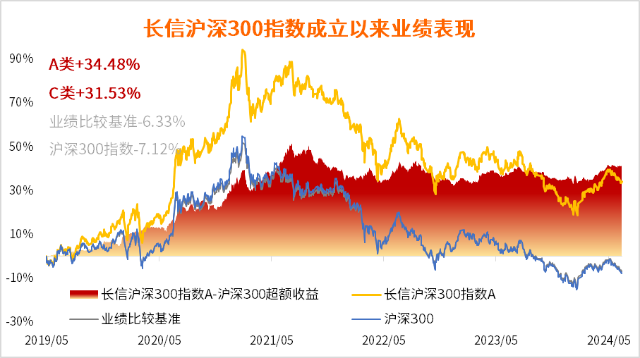 014975cm港澳开奖查询,跑狗图(新版)2024第13期,移动＼电信＼联通 通用版：iOS安卓版103.909