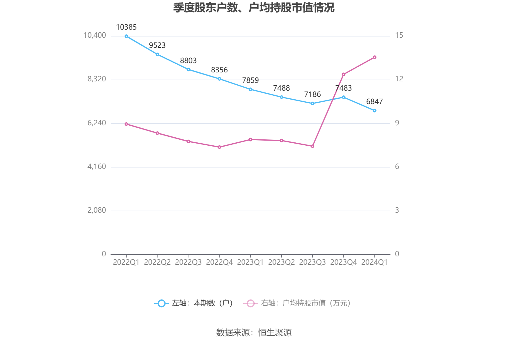 168飞艇公式预测月.93O79.判官团队,新澳门三肖三码精准资料特色,3网通用：V27.25.03