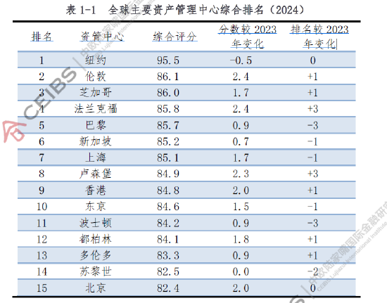 07297香港最快开奖结果,2024东方心经大全,3网通用：V03.90.33