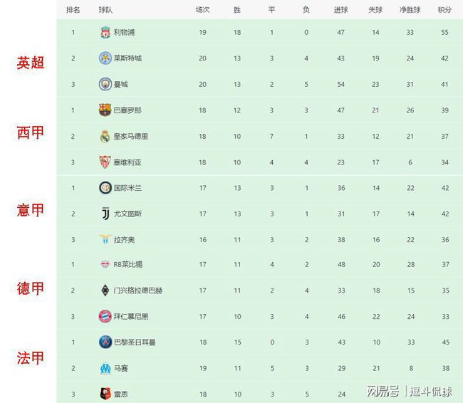 2004新奥开奖结果十开奖记录,2026世预赛欧洲区赛程,移动＼电信＼联通 通用版：手机版998.668