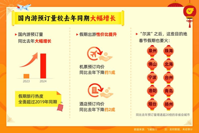 014975cm港澳开奖查询,跑狗图(新版)2024第13期,移动＼电信＼联通 通用版：iOS安卓版103.909