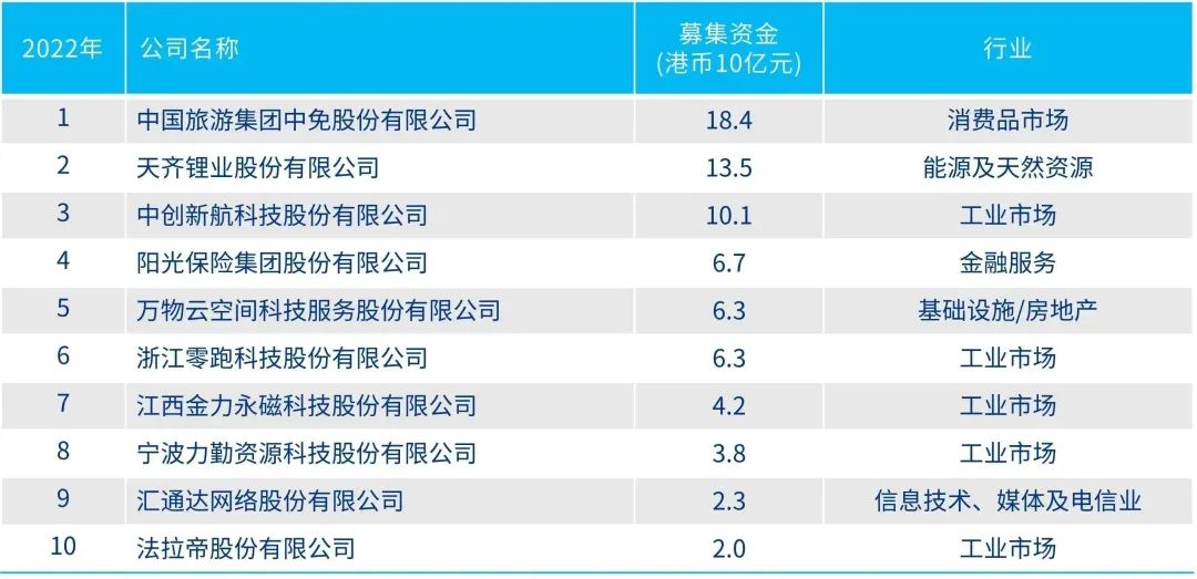 07297香港最快开奖结果,u2024澳门正版资料大全免费,3网通用：iPhone版v15.40.40