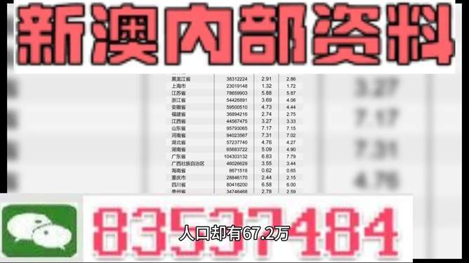 132688管家婆精准资料,2024新澳开奖结果,3网通用：V42.54.03