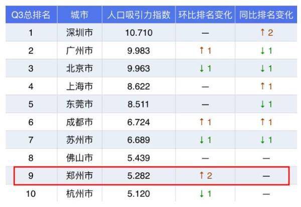 1码 百分之百准的,新澳天天开奖资料大全1050期,3网通用：3DM62.32.95