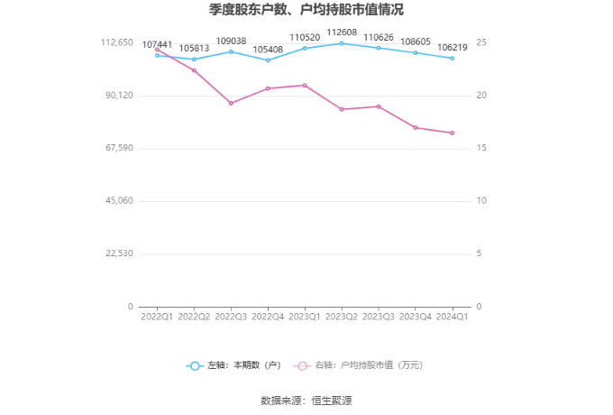 2004年新澳门精准资料,2024年管家婆精准一肖,3网通用：安卓版013.625