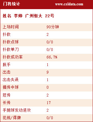 2004新奥开奖结果十开奖记录,3网通用：V65.61.99