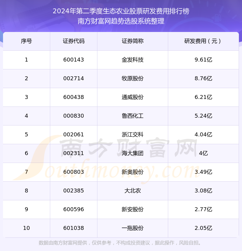 2004新奥精准资料免费提供,2024全年免费资科大全,3网通用：3DM60.01.16