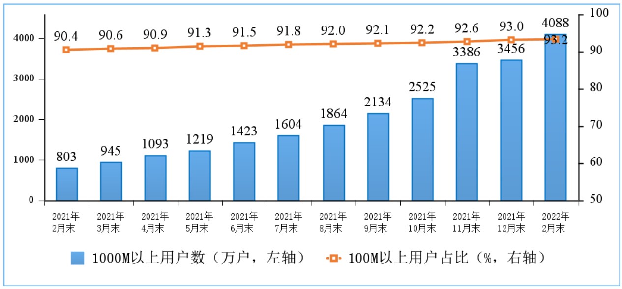 2021一码一肖1OO谁,澳门2024年的资料,移动＼电信＼联通 通用版：3DM18.59.08