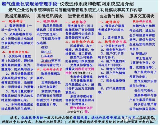 2023一码一肖100准吗,3网通用：实用版829.483