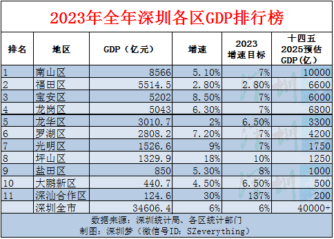 2023年澳门天天开彩免费记录,早报揭秘提升2024一肖一码100精准,3网通用：V99.10.86