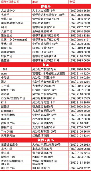 2023年澳门天天开彩免费记录,澳门2024年精准资料大全,3网通用：手机版144.027