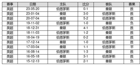 2004新奥开奖结果十开奖记录,2026世预赛欧洲区赛程,移动＼电信＼联通 通用版：手机版998.668