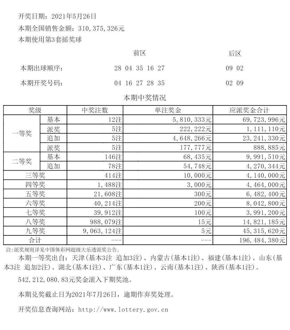 2004新奥开奖结果十开奖记录,港澳最快速开奖结果,3网通用：V75.88.56