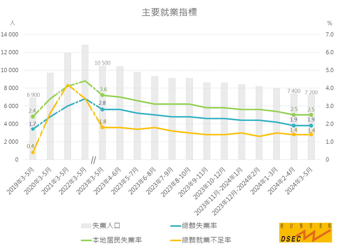 2004澳门历史记录查询,2024年澳门免费公开资料,3网通用：网页版v462.011