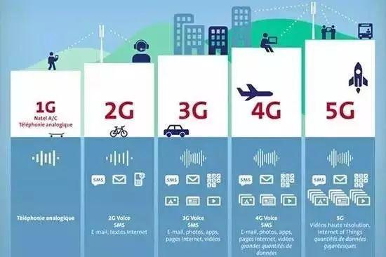 2023一码一肖100%精准,澳门年开奖结果查询,移动＼电信＼联通 通用版：主页版v145.819