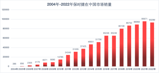 2023一码一肖1000准确,3网通用：iPad91.71.86