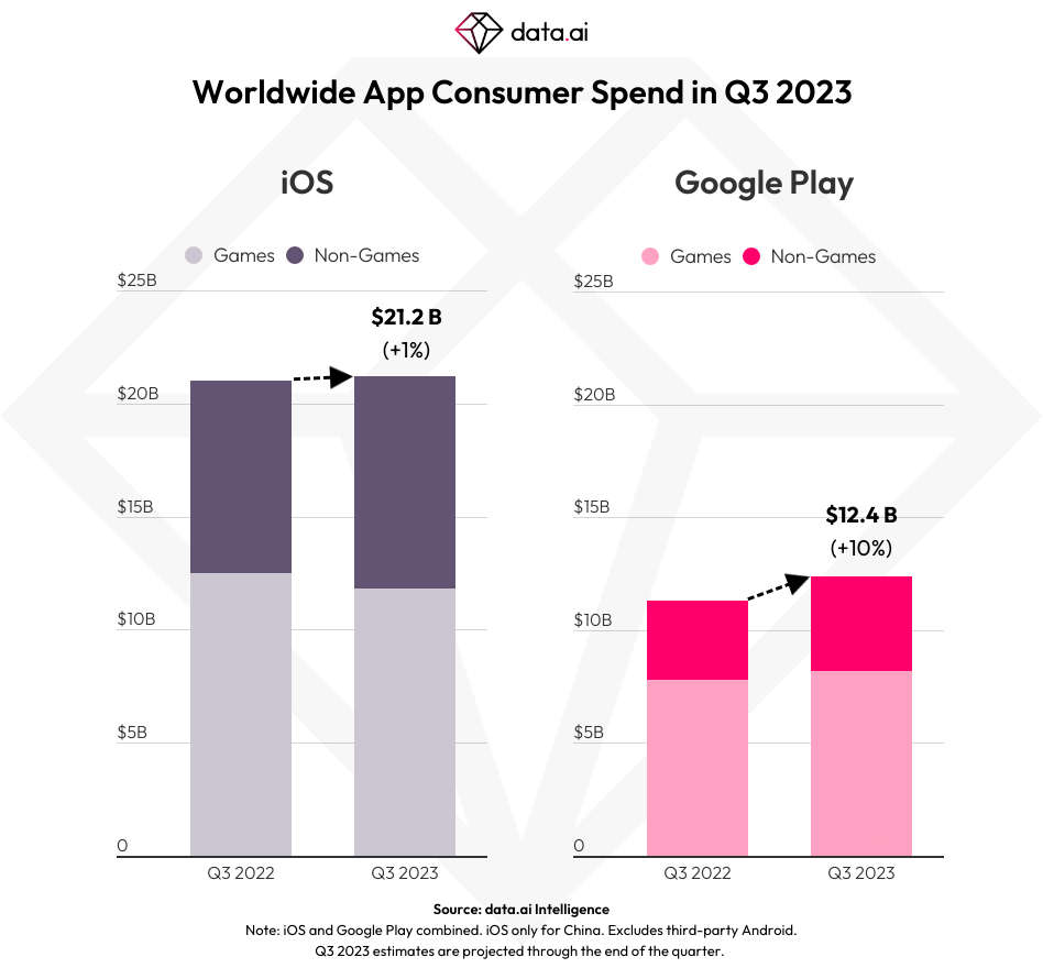 2023年今年奥门特马,移动＼电信＼联通 通用版：iPad79.32.45