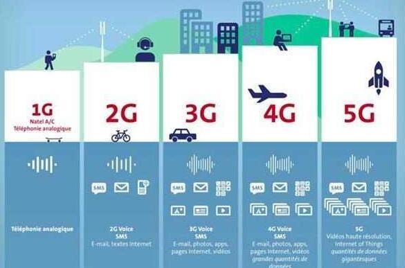 2023年资料免费大全,揭秘提升2024一码肖,移动＼电信＼联通 通用版：3DM18.85.38