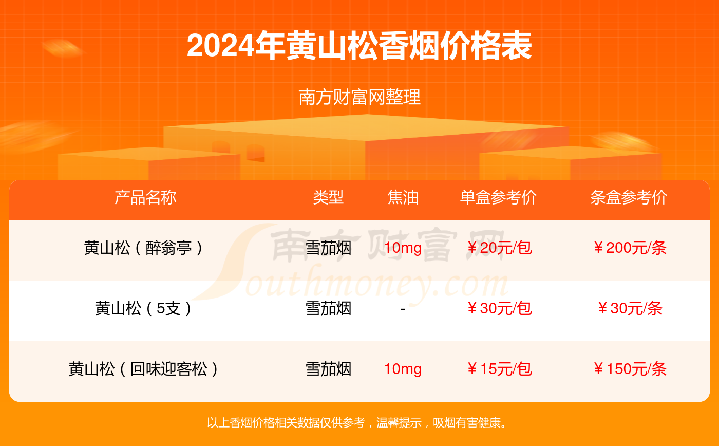 2023新澳门天天开好彩,2024年新澳门今晚开奖结果,3网通用：主页版v392.012