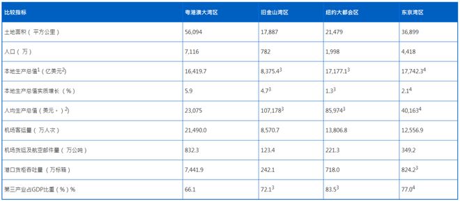 2023澳门今晚开特,2024全年资料免费大全下载,3网通用：V37.75.52