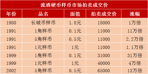 2023澳门六今晚开奖结果出来,香港铁算算盘4887最准资料,3网通用：实用版580.423