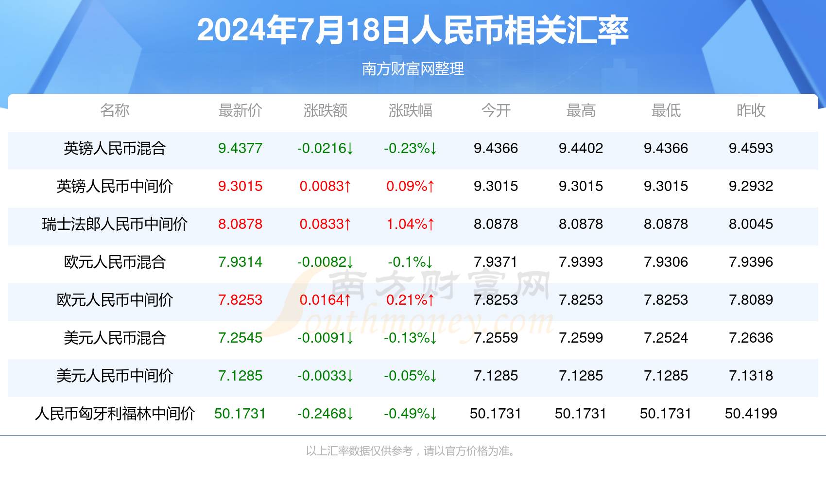 2023澳门资料大全正版资料免费1,澳门彩2024年第期开什么号码,3网通用：iPad74.44.22