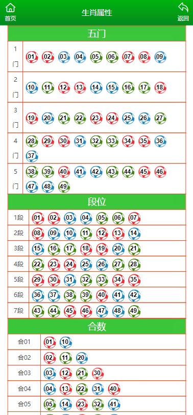 2024一肖一码马23,35图库大全免费资料图,3网通用：GM版v05.85.81