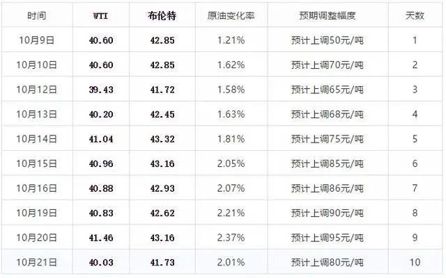 2024今晚新澳门开奖结果是多少,2024新奥历史开奖记录91期,3网通用：手机版377.753