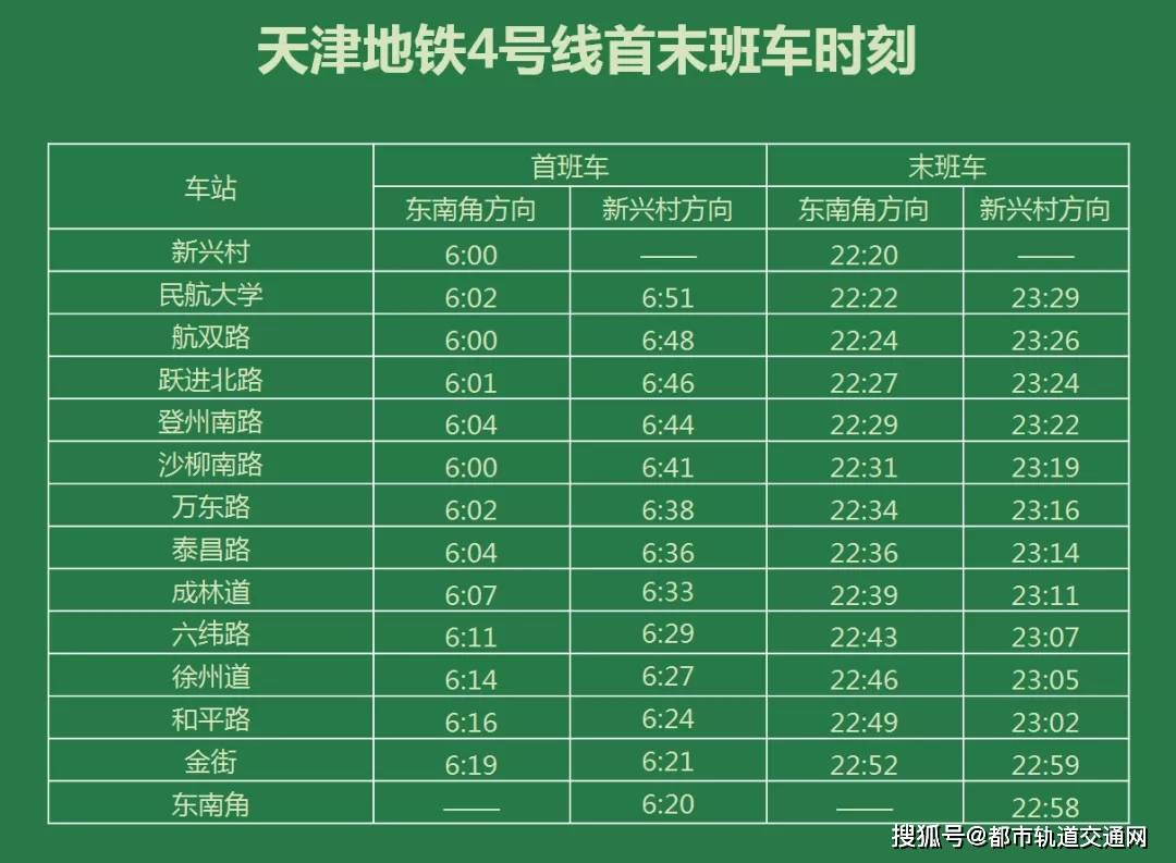 2024今晚澳门开什么号码准,2024十二生肖49个数字表,3网通用：iPhone版v04.20.71