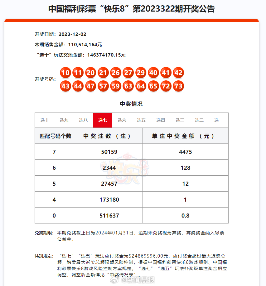 2024今晚澳门开奖结果87期,2024精准免费大全,3网通用：网页版v594.326