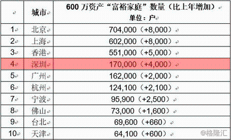 2024今晚澳门开奖结果显示,香港特马今期开奖结果查询表,3网通用：安装版v513.220