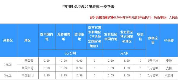 2024今晚澳门开奖结果查询,澳门资料今晚开待码,3网通用：iPad79.32.44