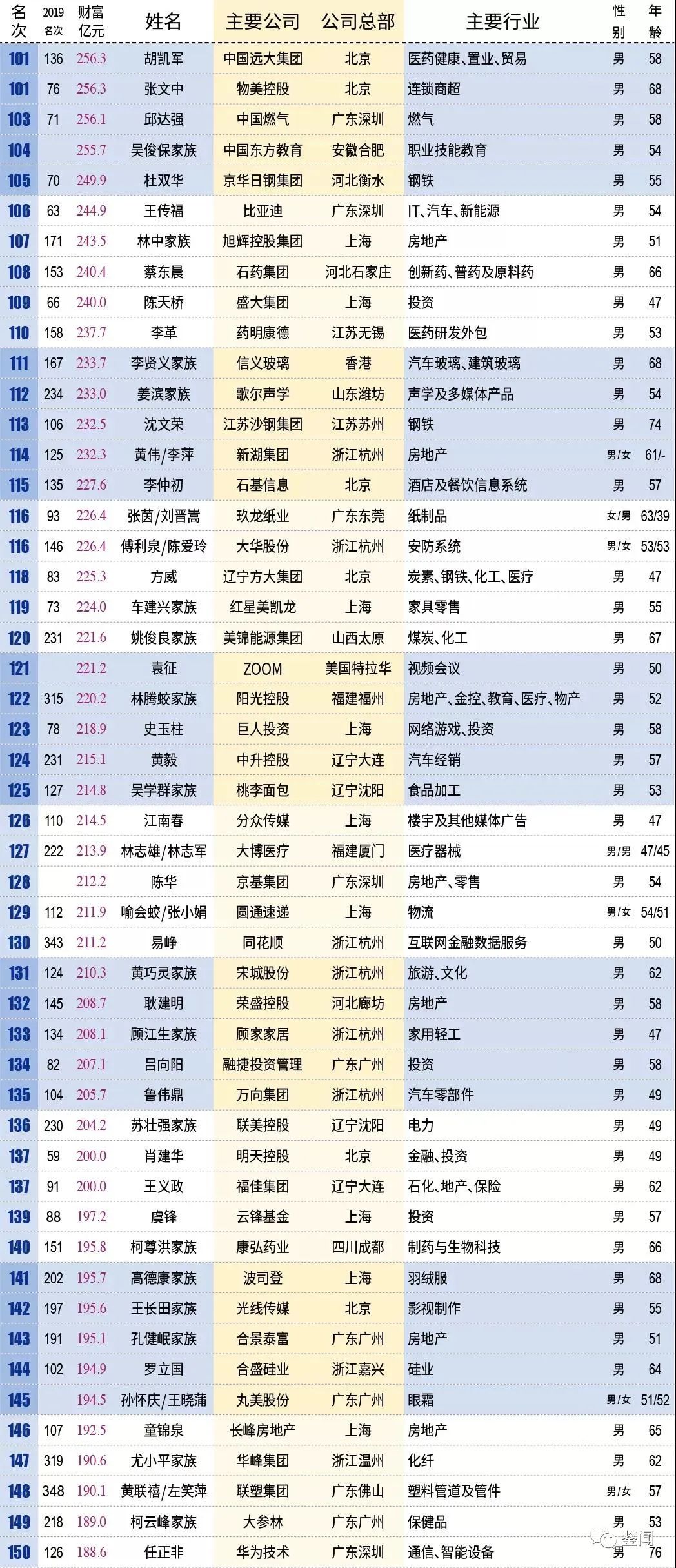 07297香港最快开奖结果,近期新澳门码开奖记录表,3网通用：安装版v613.937