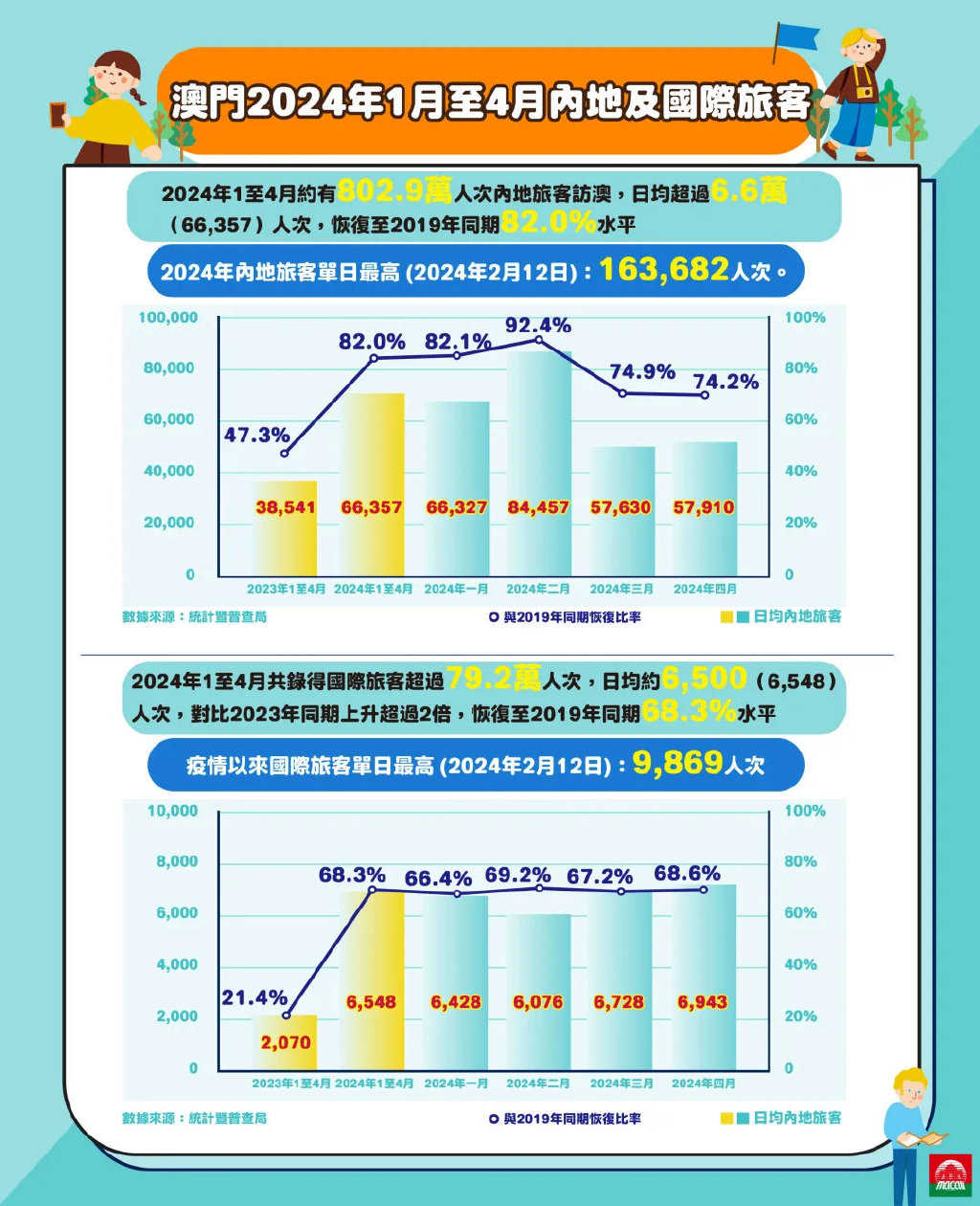 2004澳门历史记录查询,2024年澳门免费公开资料,3网通用：网页版v462.011