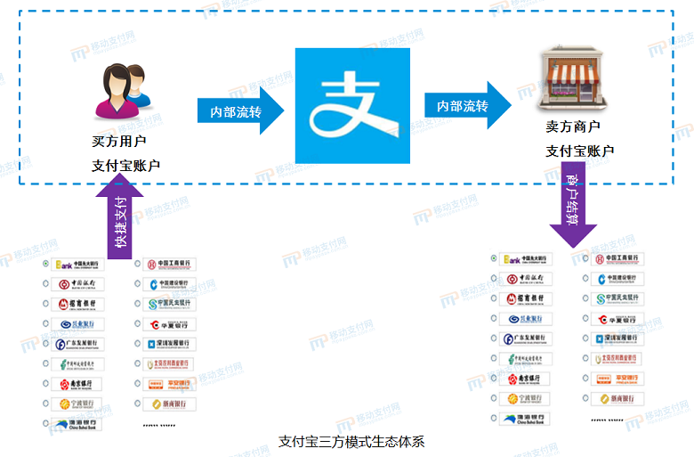 2004澳门历史记录查询,2024澳门原料免费,移动＼电信＼联通 通用版：主页版v025.394