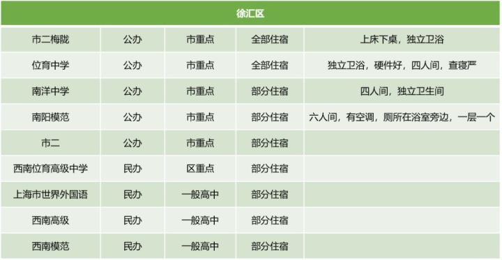 2023一码一肖100%准确285,2024新澳门免费精准资料澳,移动＼电信＼联通 通用版：主页版v158.938