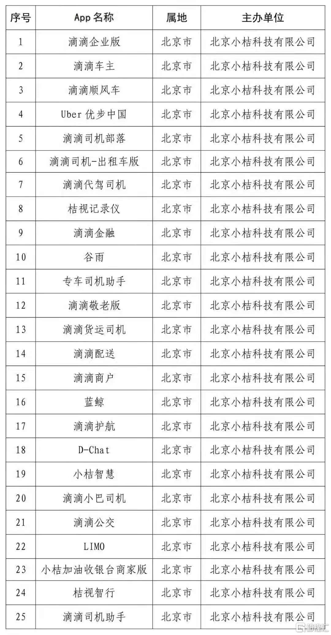 2023一码一肖100%精准,历史开奖记录澳门,3网通用：3DM65.24.82