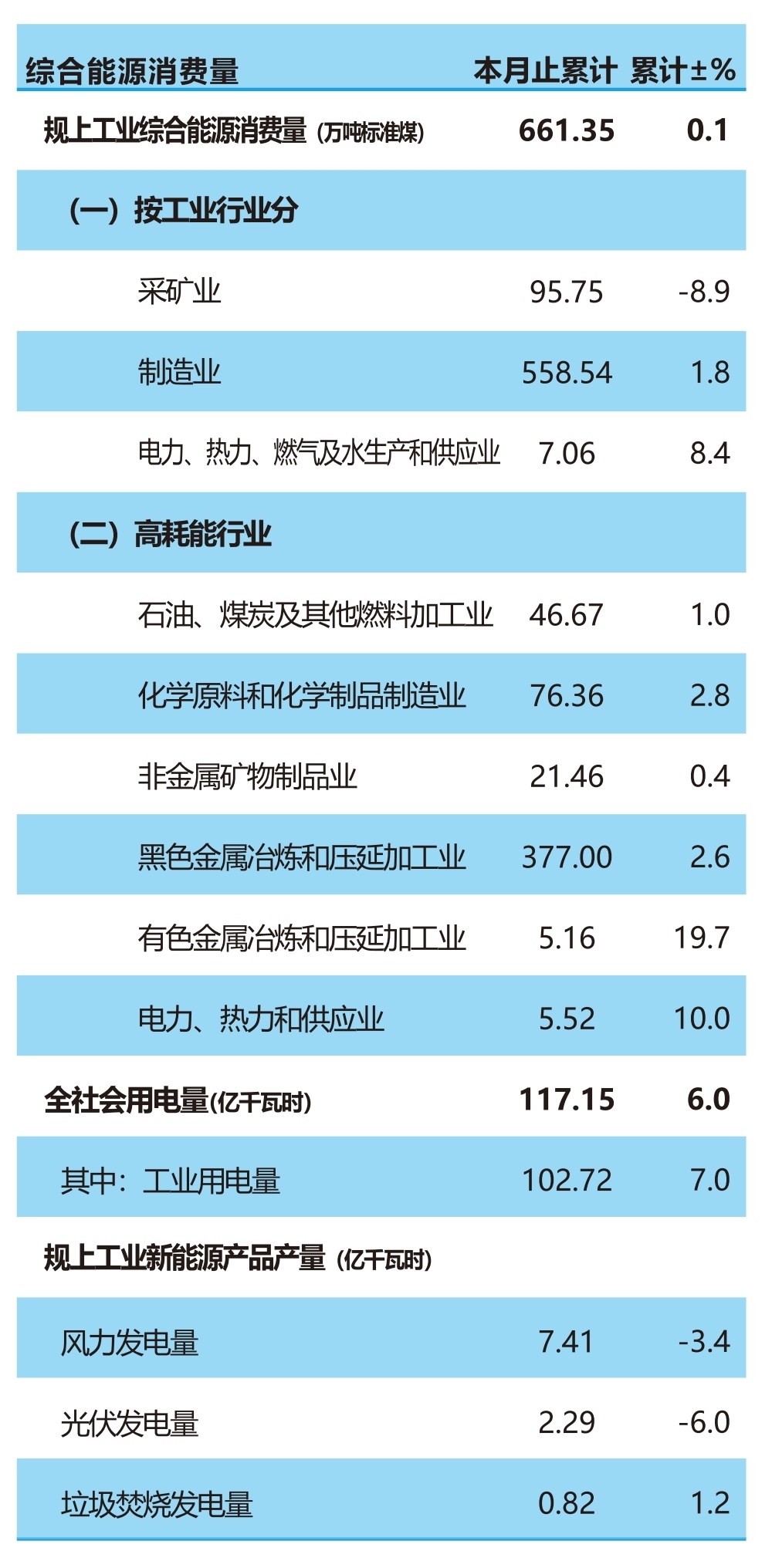 2023年一码一肖100精准,3网通用：安装版v314.822