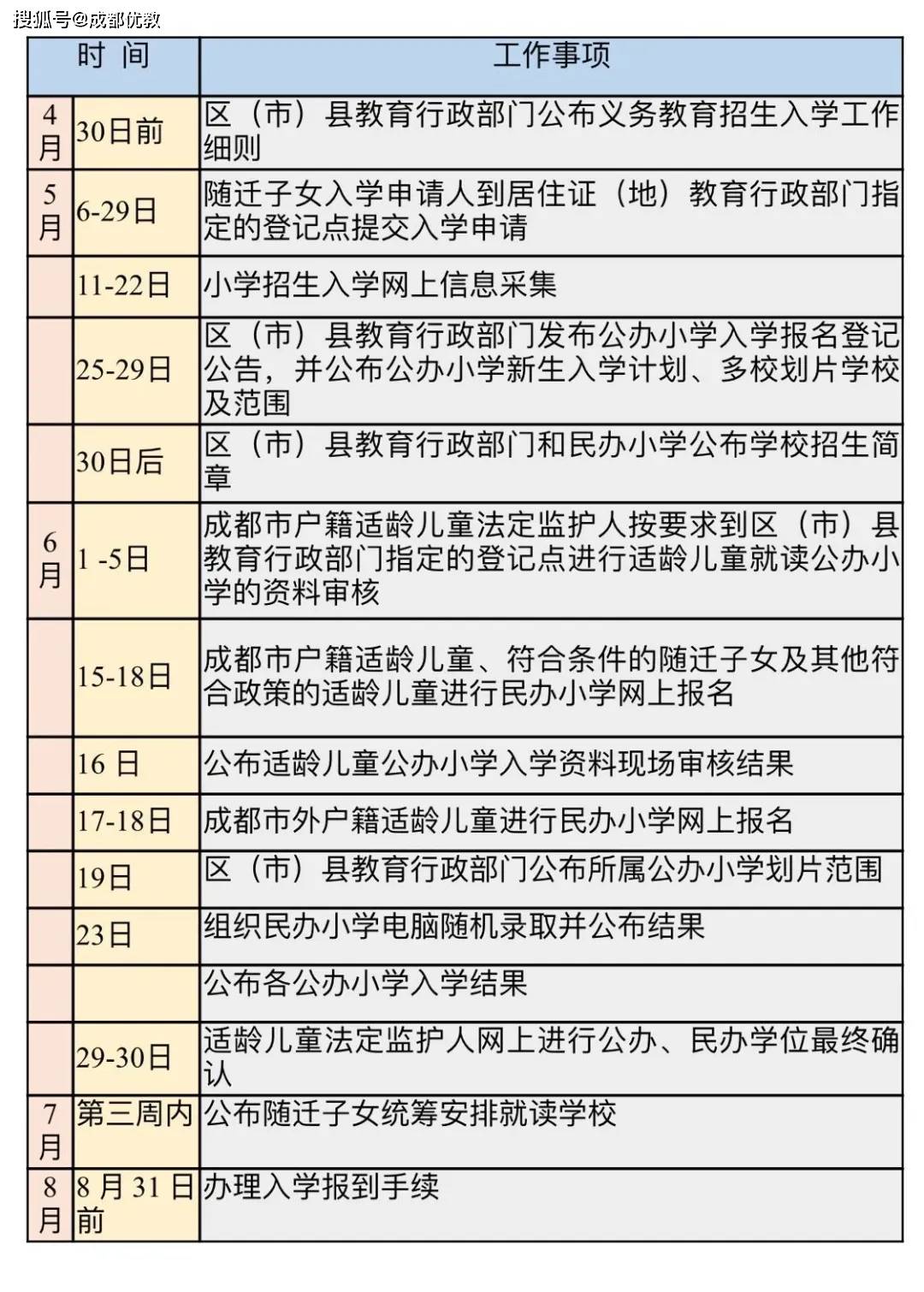 2023年香港正版资料免费,黄大仙精选最三肖三码,3网通用：安卓版761.877