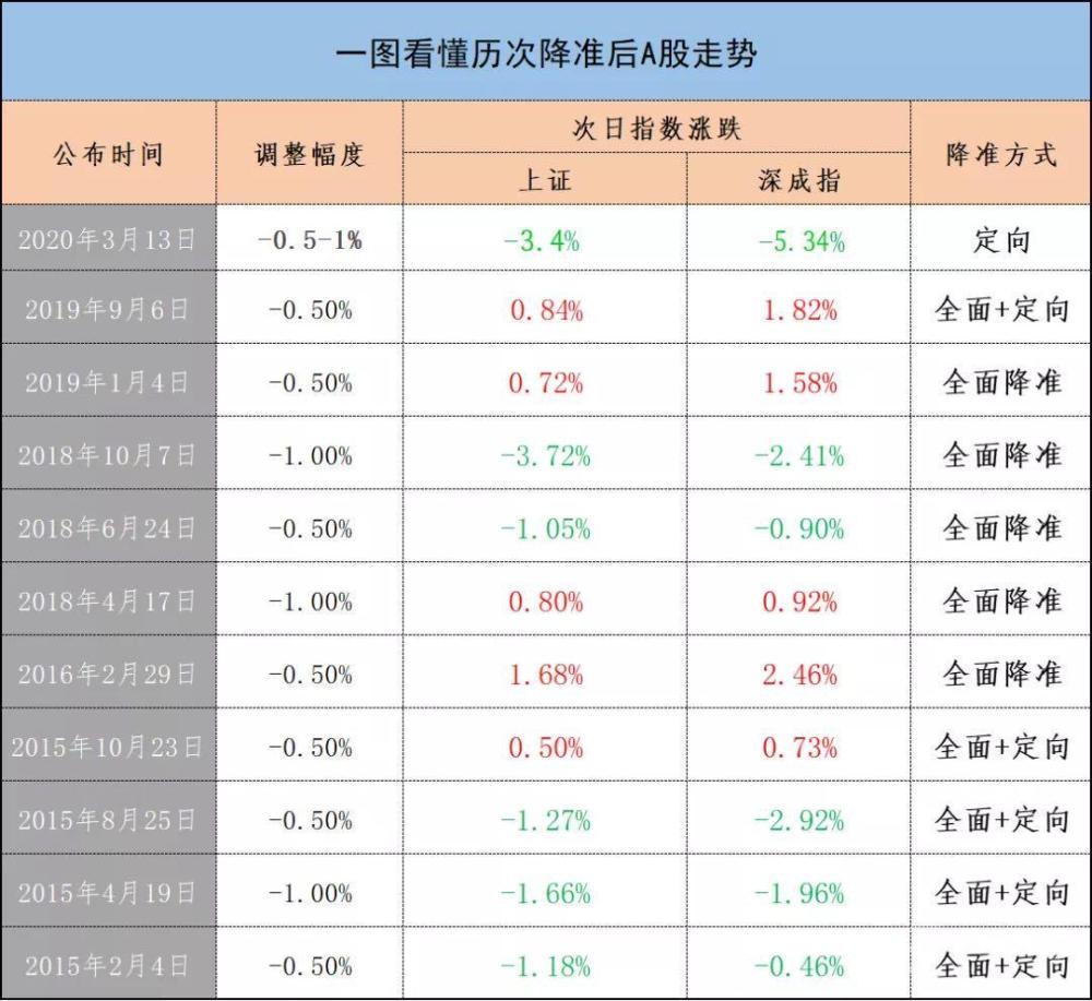 2024一码一肖100%准确285,澳门今晚必中一肖一吗100%,移动＼电信＼联通 通用版：iOS安卓版562.352