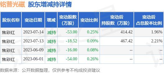 2024年12月 第61页