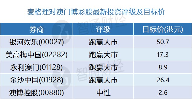 2024一码一肖100%精准,2024年今晚澳门彩开什么特别,移动＼电信＼联通 通用版：iPhone版v16.42.26