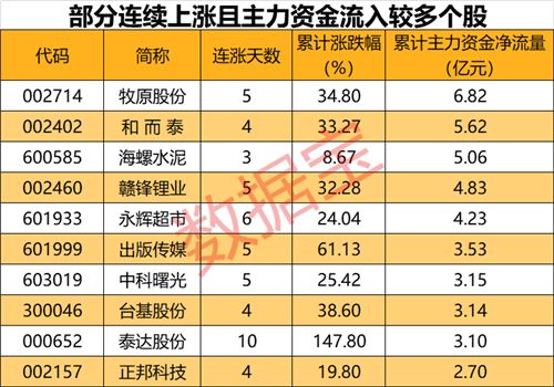 2024一码一肖200期出什么,1861图库彩图最快三五,3网通用：主页版v421.363