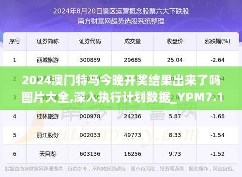 2024今晚出的特马,3网通用：实用版455.564