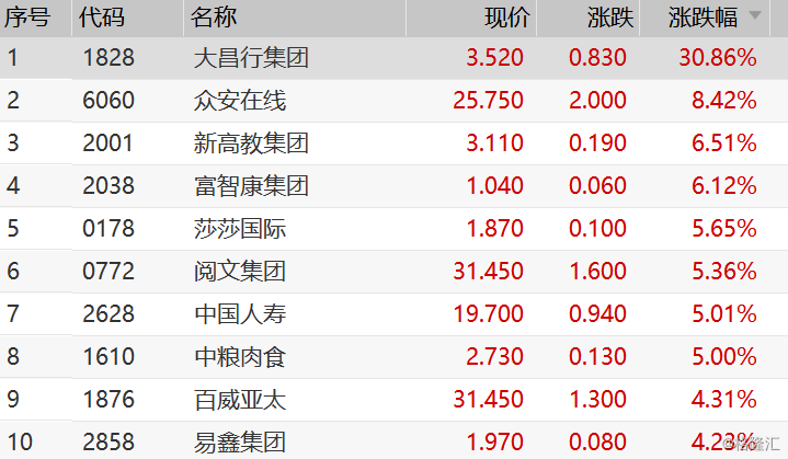 014975cm港澳开奖查询,3网通用：V48.48.02