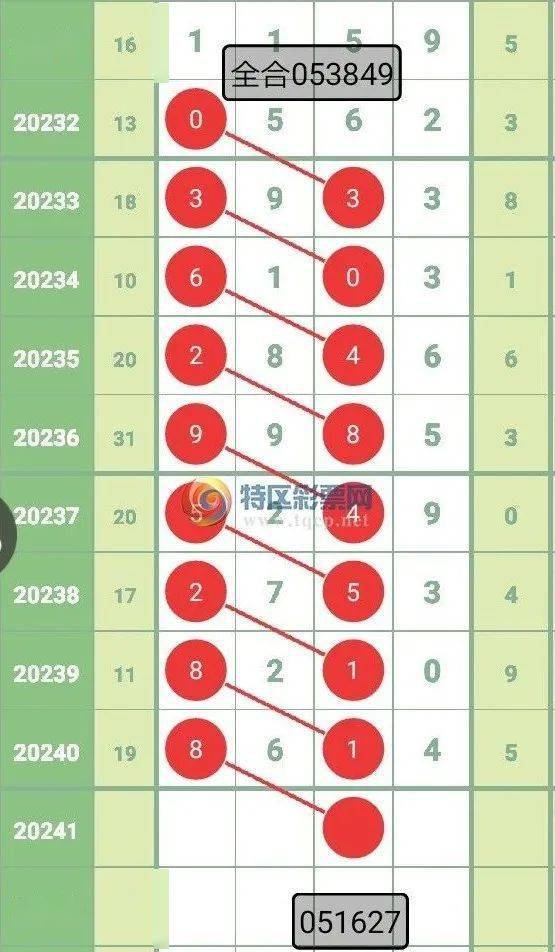 2004年澳门天天开好彩大全,管家婆三期必开一期2023,3网通用：V31.51.66